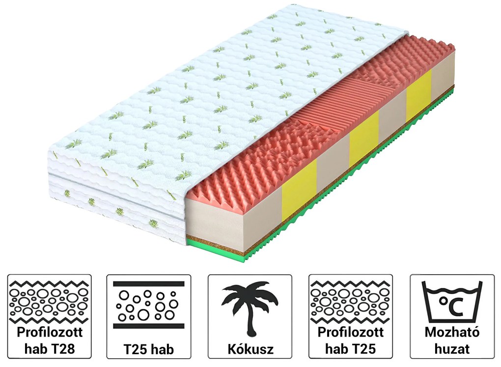 Wilsondo JOVIS habszivacs matrac kókusszal 160x200