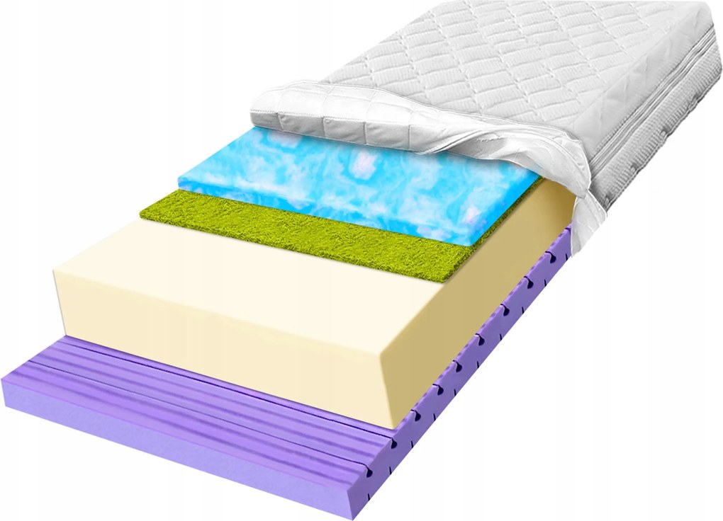 Zónás matrac 100x200 cellulitisz elleni jóddal, komfortos 7 zónás H3 20cm