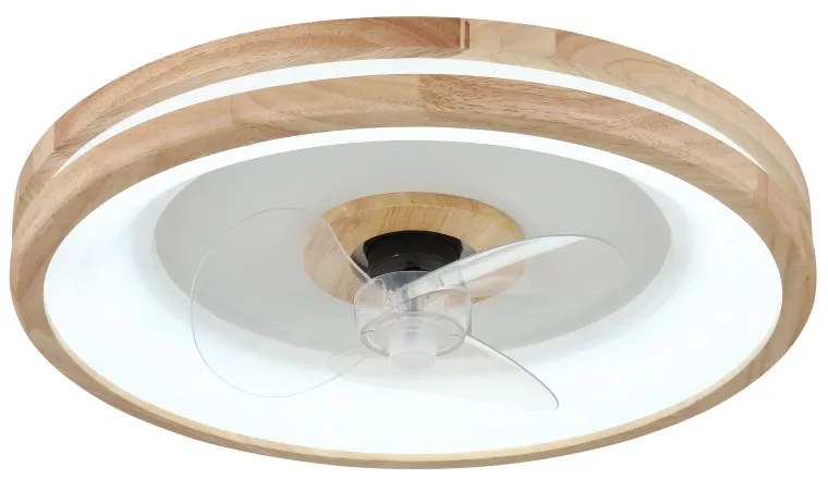 Ventilátoros Lámpa Fa GLOBO-3650