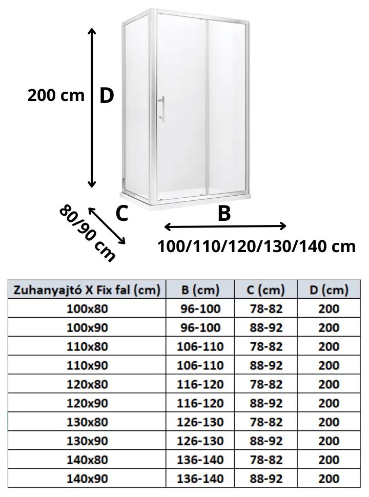 Stuxi Delhi 130x80 aszimmetrikus szögletes tolóajtós zuhanykabin 6 mm vastag vízlepergető biztonsági üveggel, krómozott elemekkel, 200 cm magas