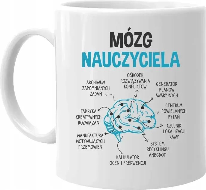 Pedagógus agy Bögre Ajándék Pedagógusnak Év Vége