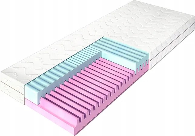 Habszivacs matrac 90x200cm Boa