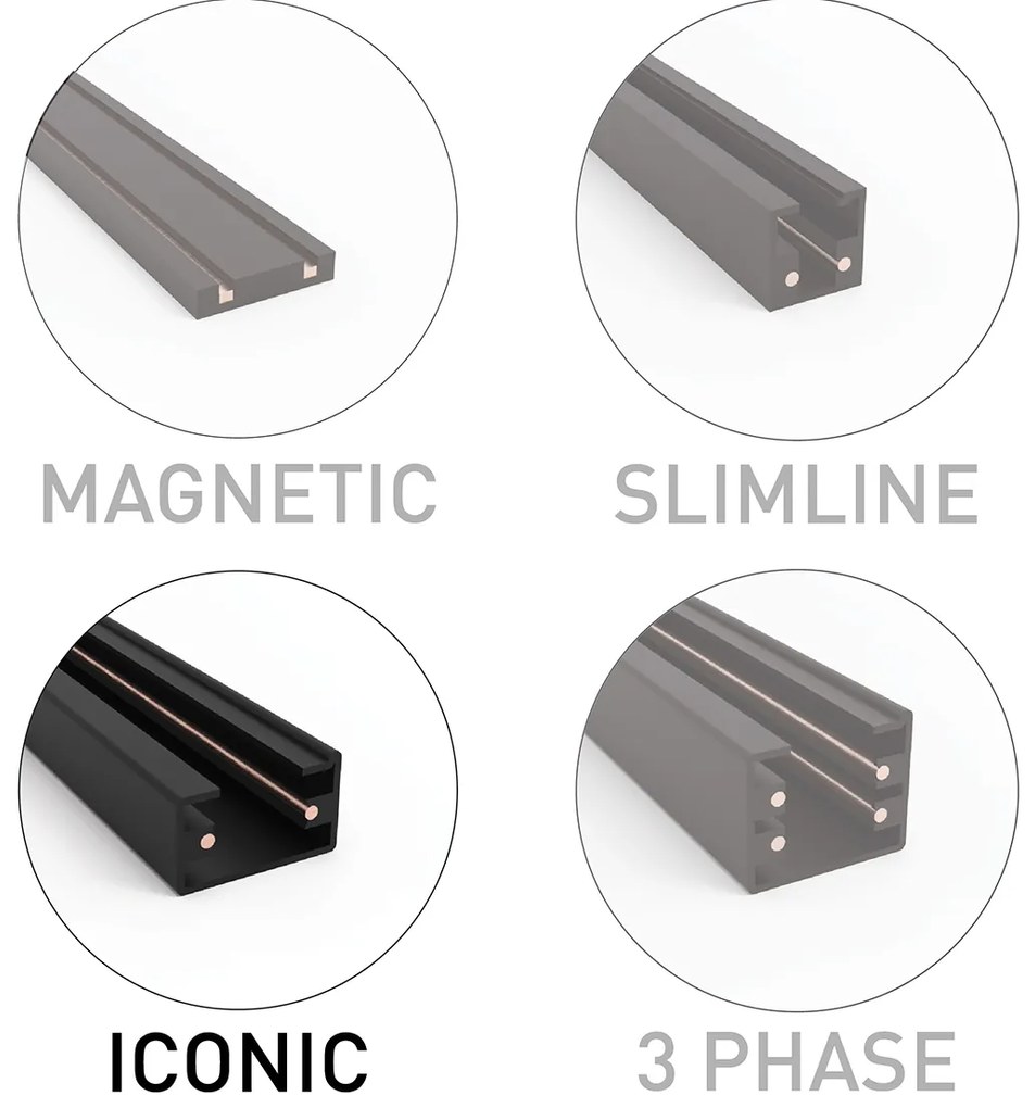 Modern sínrendszer 5 fekete füstüveg spotlámpával, 1 fázisú - Iconic Jeana