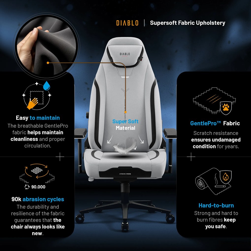 Gamer szék Normal Size szürke-fekete: Diablo X-Eye Prime Nightwolf Moon