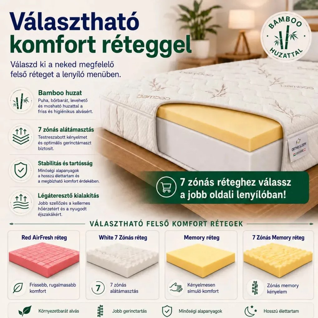 Ortho-Sleepy High Luxus Plus 24 cm magas ortopéd vákuum matrac 6 cm memory Bamboo huzattal / 200x200 cm