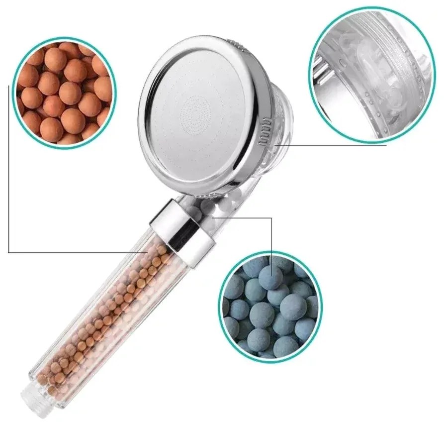 Zuhanyfej ökologikus szűrővel és ásványi anyagokkal