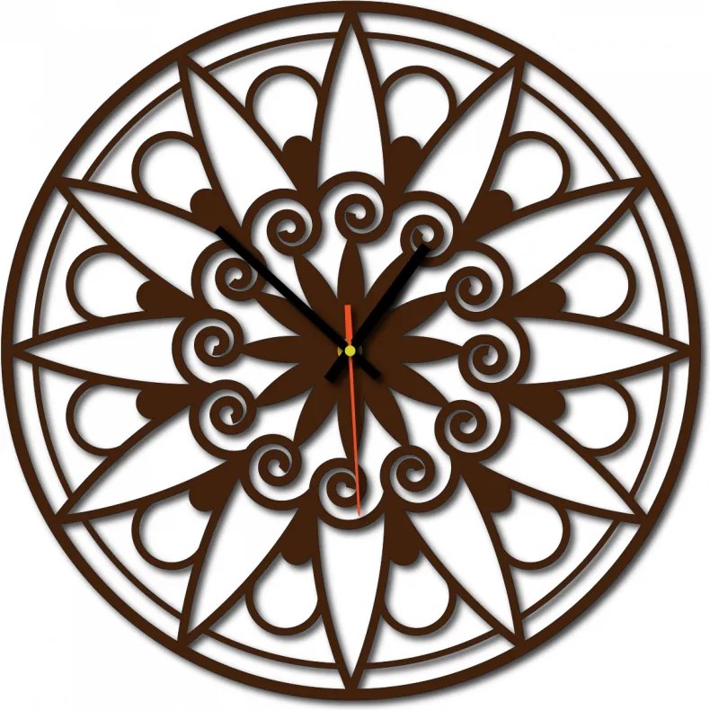 Falióra mandala - JANA