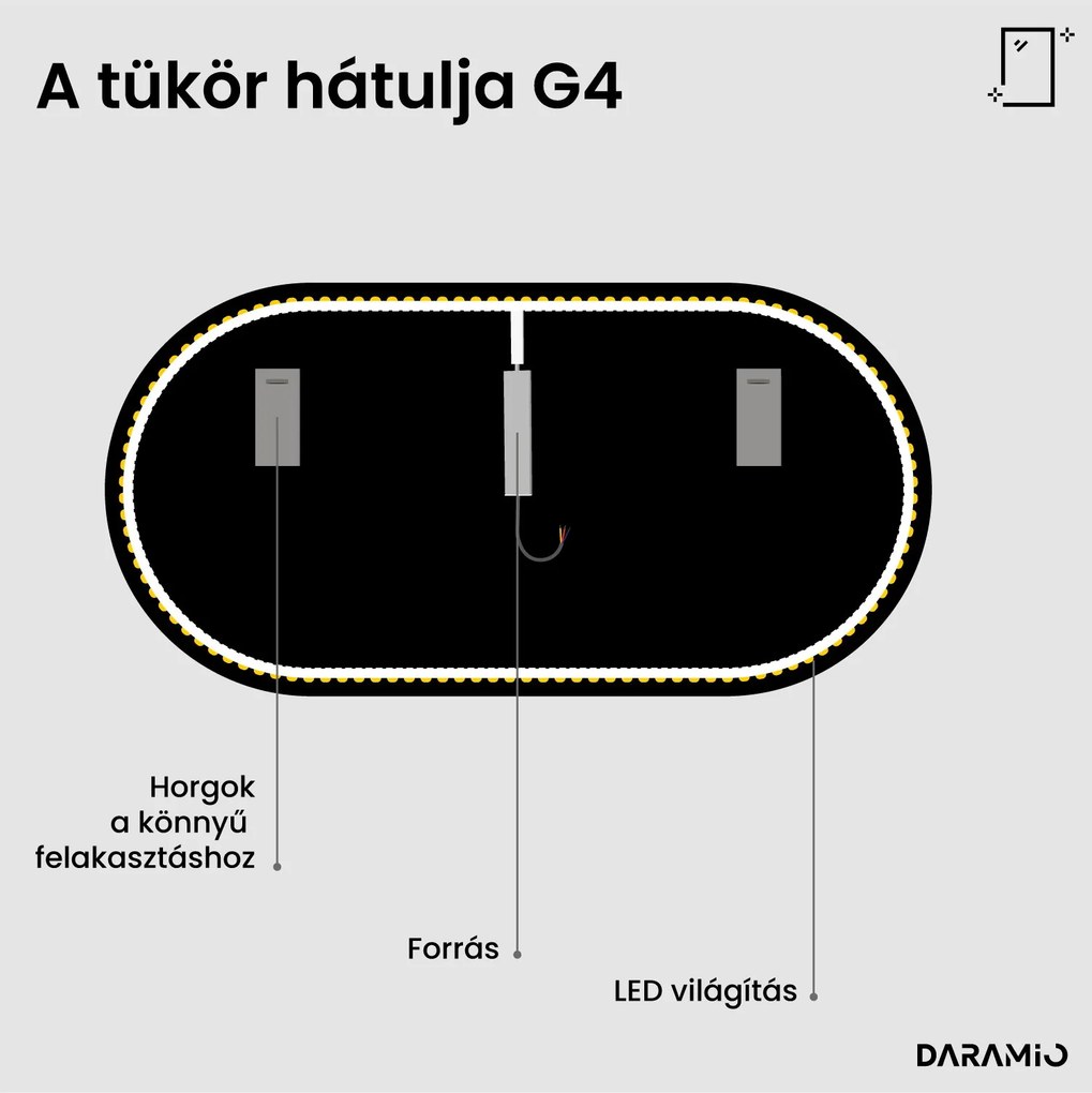 Aszimmetrikus tükör LED-világítással G4
