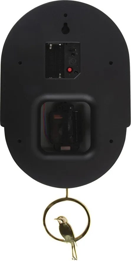 Inga-fali óra Tweet – Karlsson