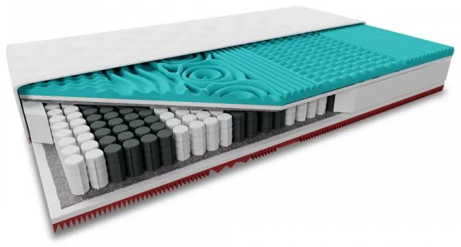 Táskarugós matrac MEMORY EXTRAFLEX 25cm 80 x 200 cm Matracvédő: Matracvédővel