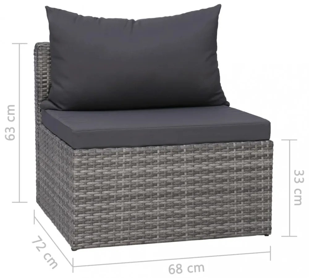 4-részes szürke polyrattan kerti ülőgarnitúra párnákkal