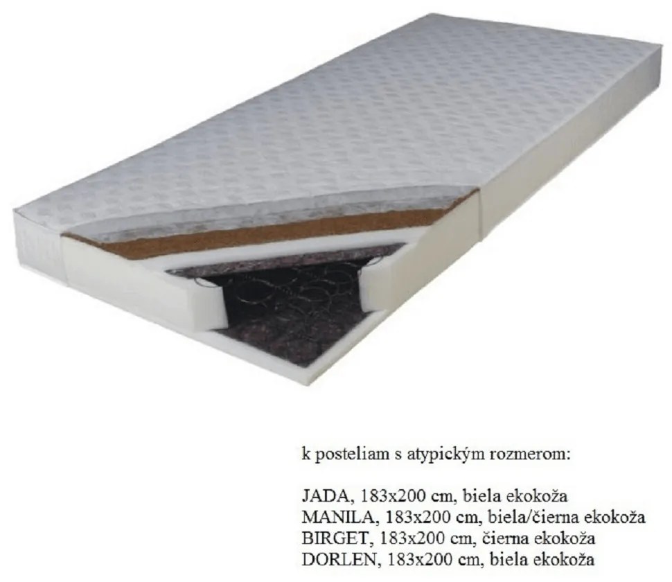 Rugós matrac 183 cm Karum. 1015281