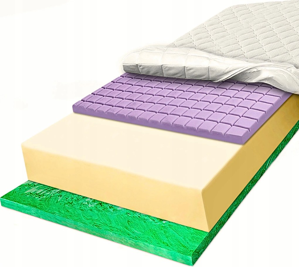 Habszivacs matrac 100x170 H2 H3 antiallergén narancsbőr ellen strapabíró 29cm