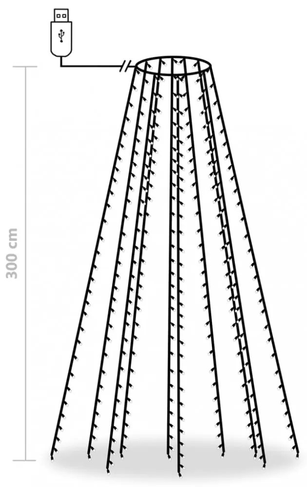 karácsonyfa-fényháló 300 színes LED-del 300 cm
