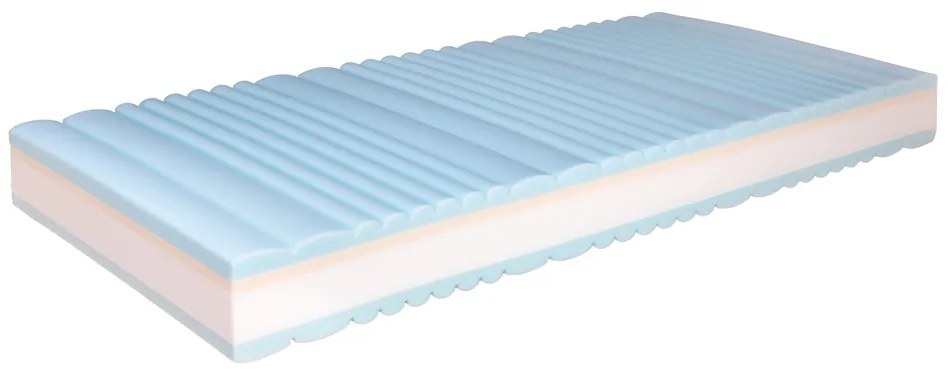 Comfort Quattro Aloe Vera matrac Tiahome - 160x190cm