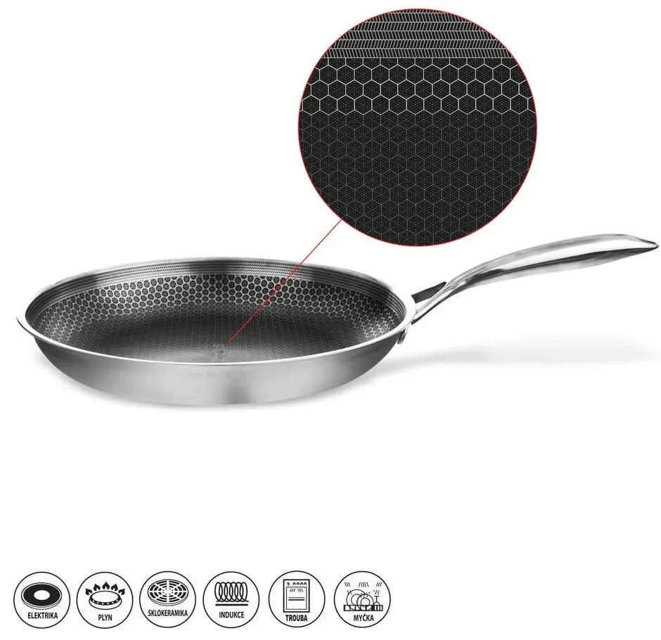 Cookcell serpenyő tapadásmentes felülettel, ⌀ 28 cm - Orion