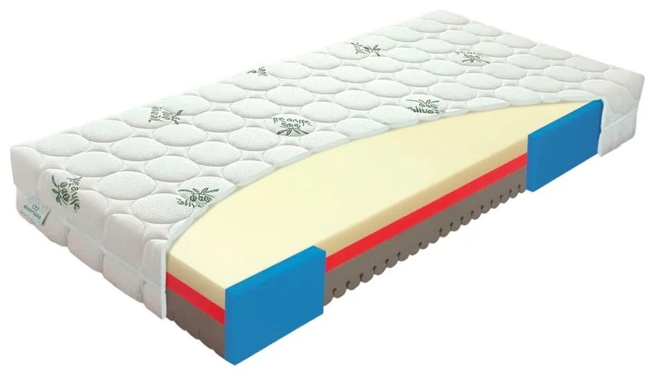 Közepes keménységű hab matrac 120x200 cm Comfort Senior – Materasso