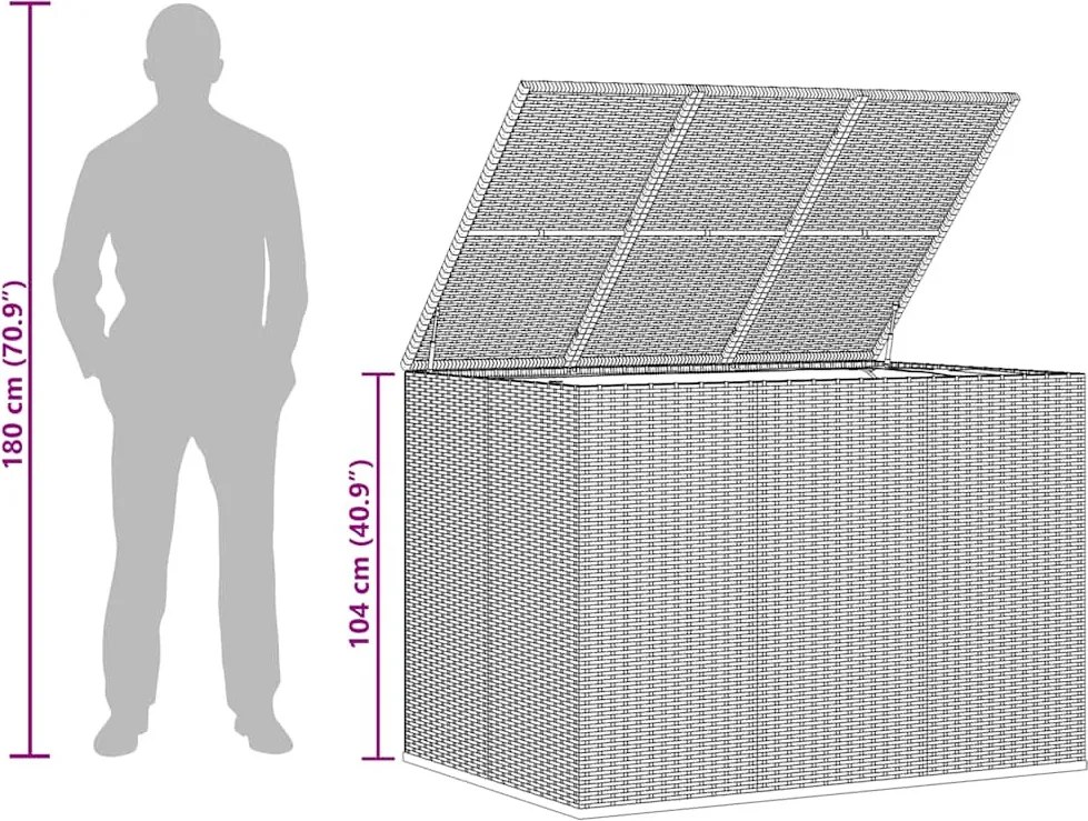 Szürke Polyrattan Kerti Párnatartó Doboz 145 X 100 X 103 Cm
