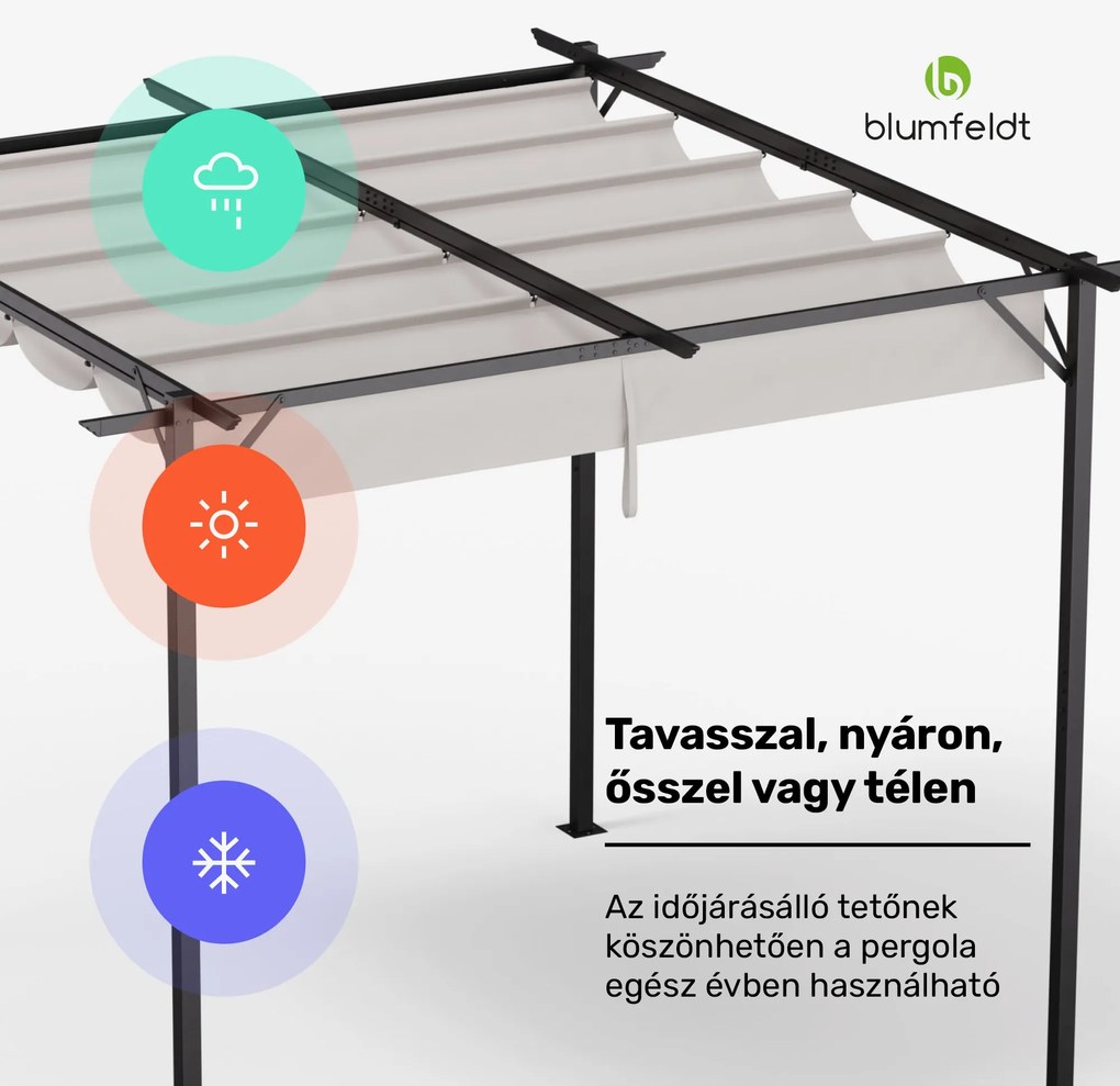 Blumfeldt Pantheon Robust, pergola, 3 x 3 m, időjárásálló porszórt acél, időjárásálló