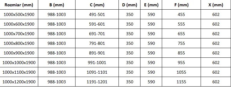 Mexen Roma zuhanykabin 100x70cm, 6mm üveg, fekete profil-átlátszó üveg, 854-100-070-70-00