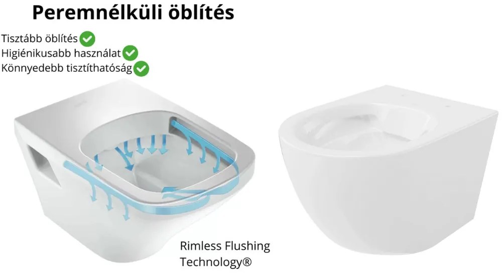 Stuxi Pearl White perem nélküli mély öblítésű íves fali WC, rejtett szerelésű, lecsapódásgátlós wc ülőkével