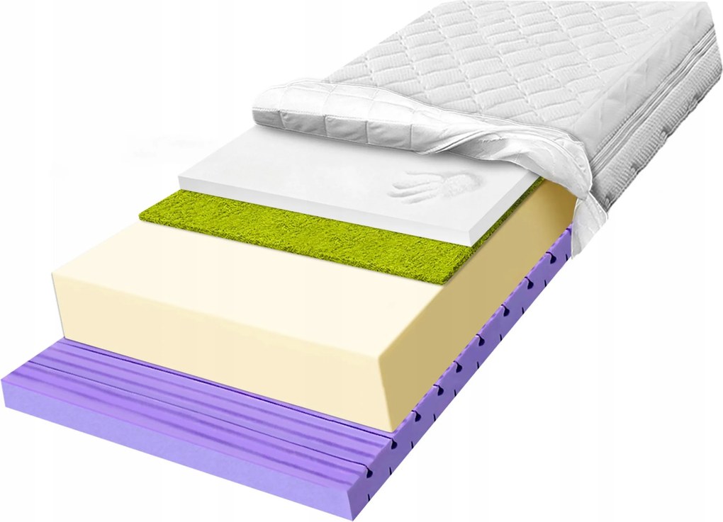 Visco matrac 140x180 rezgéscsillapítással, javítja a vérkeringést H2 H3 15cm