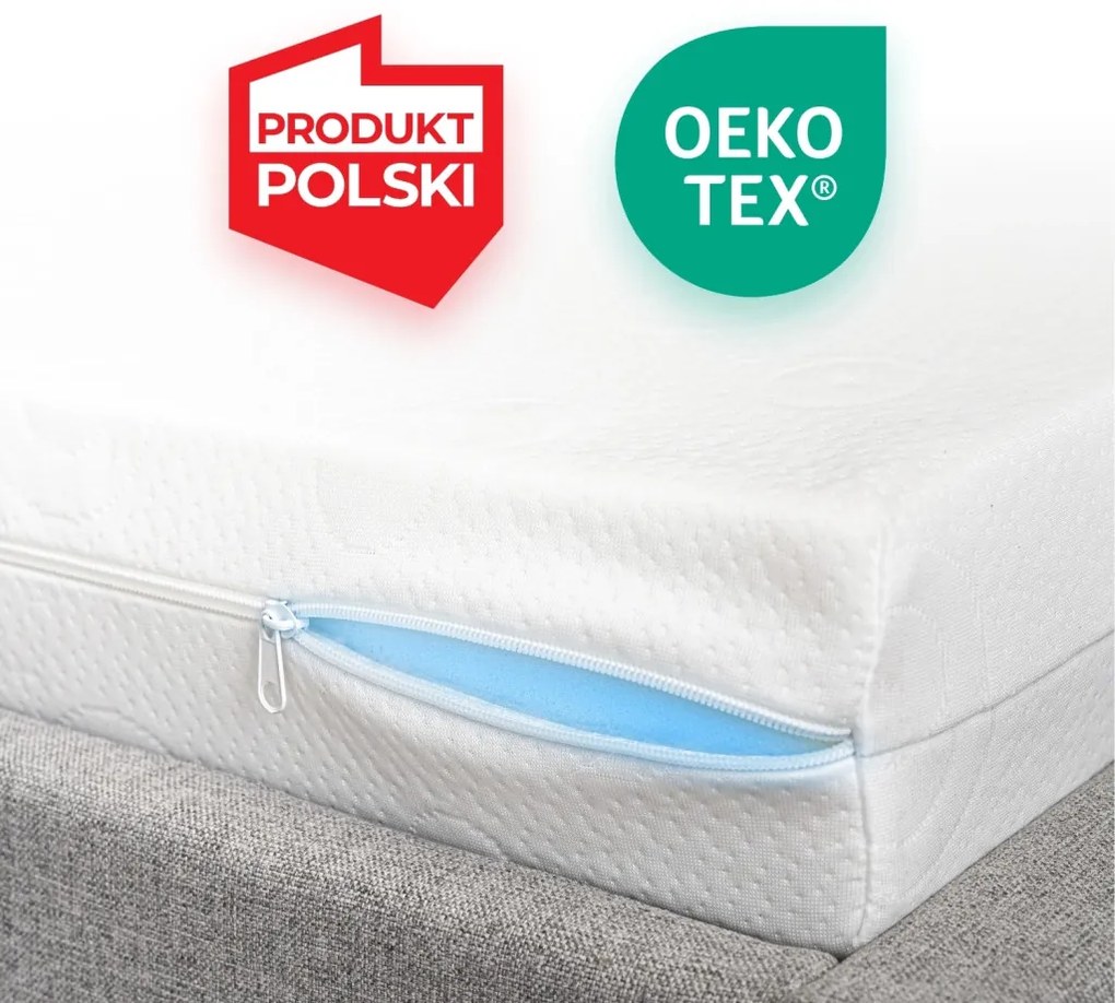 Hab matrac 90x200 cm – RELAX