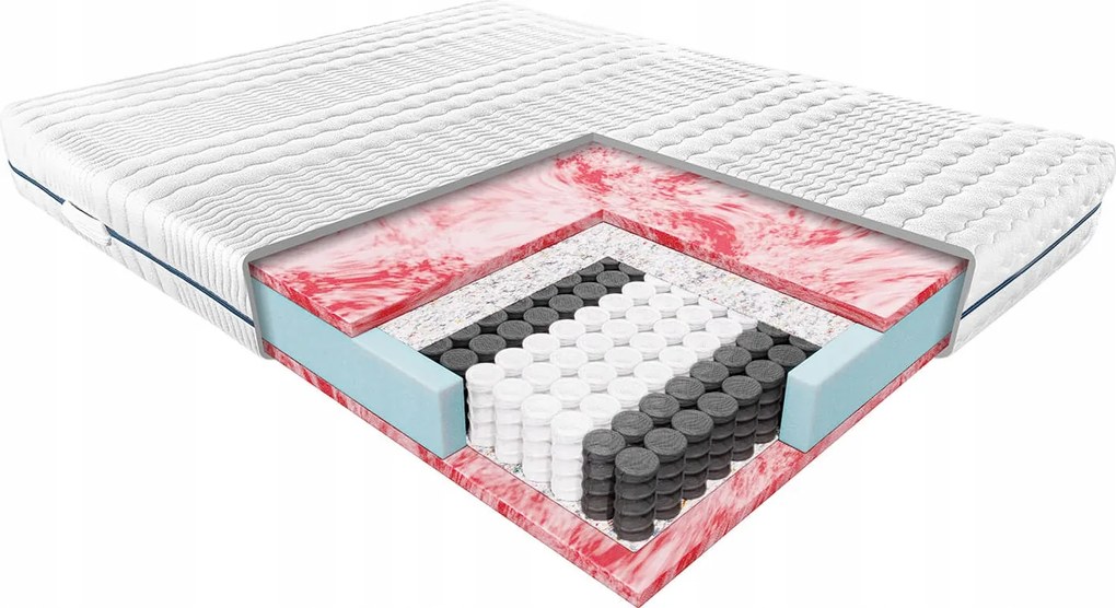 Janpol Tauris matrac 160x200 Smart huzat