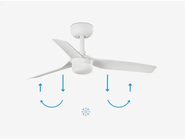 FARO 33820-1TW - LED Dimmelhető ventilátor  MINI PUNT S LED/10W 2700/4000/6000K + távirányító