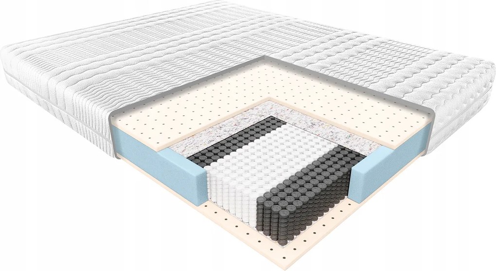 Janpol Andromeda matrac 100x200 Smart rugós