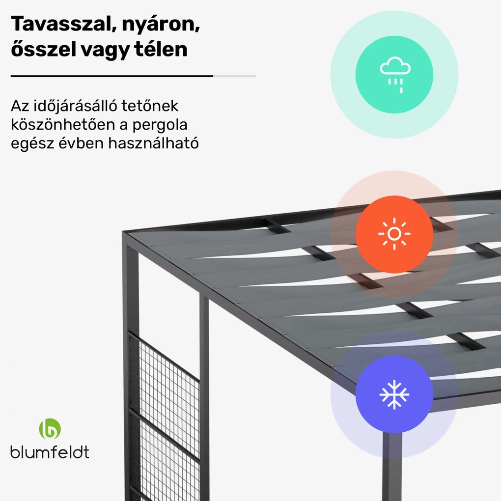 Blumfeldt Shade Cove GreenWall, pergola, 3 x 3 m, oldalfalak, porszórt festék, időjárásálló