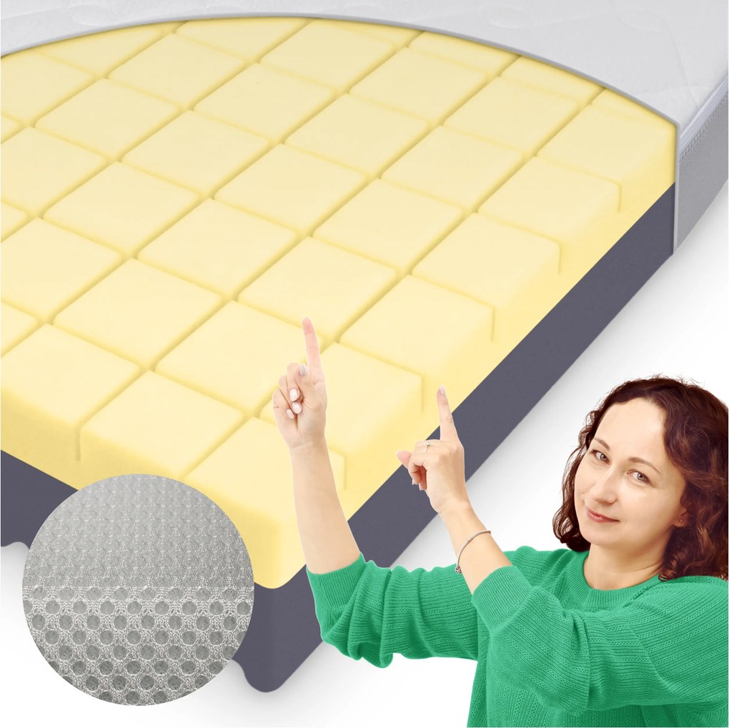 Matrac 160x200 Fizjomax Kemény H4 H3 200x160 Habszivacs Anya Gyógytornász