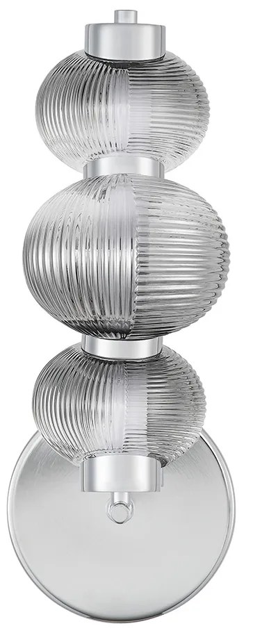 Leda LED