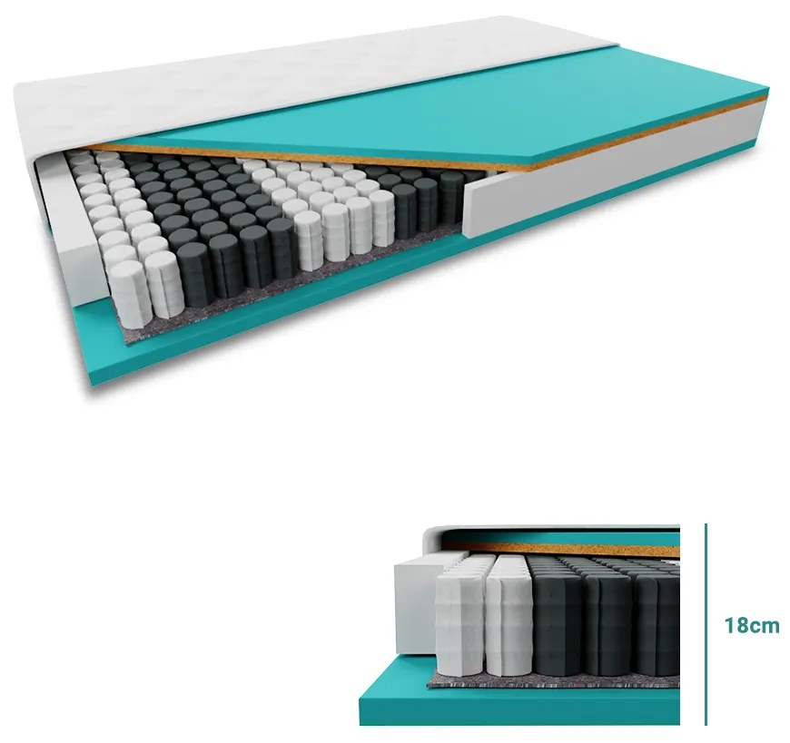 Kókuszmatrac COCO STANDARD 18cm 80 x 200 cm Matracvédő: Matracvédő nélkül