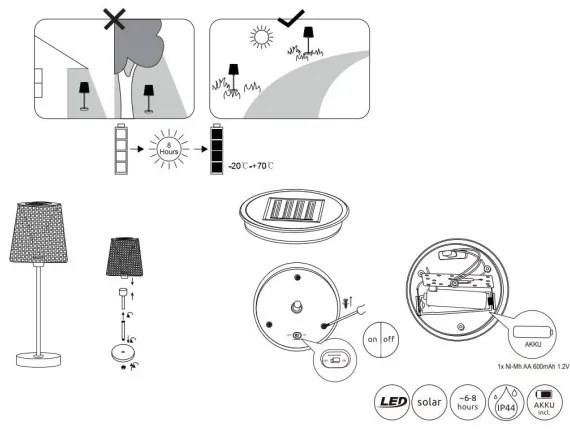 Globo 36629 - LED Napelemes lámpa SOLAR LED/0,06W/3V IP44