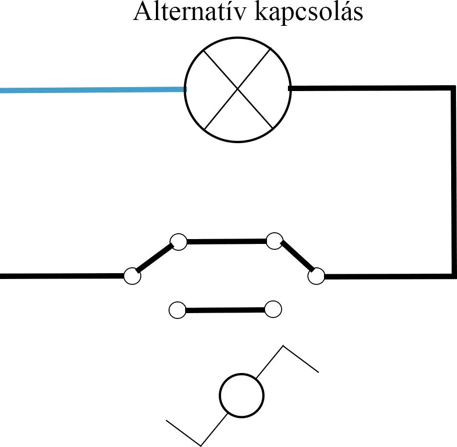 Nova váltókapcsoló 10A 250V 106 fehér kerettel