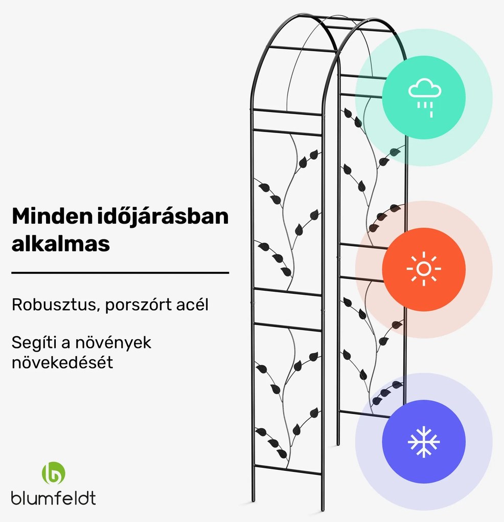 Blumfeldt FloraBelle Arch rózsaszín boltív, dekoratív levélminták, időjárásálló, segédeszköz kúszónövényekhez