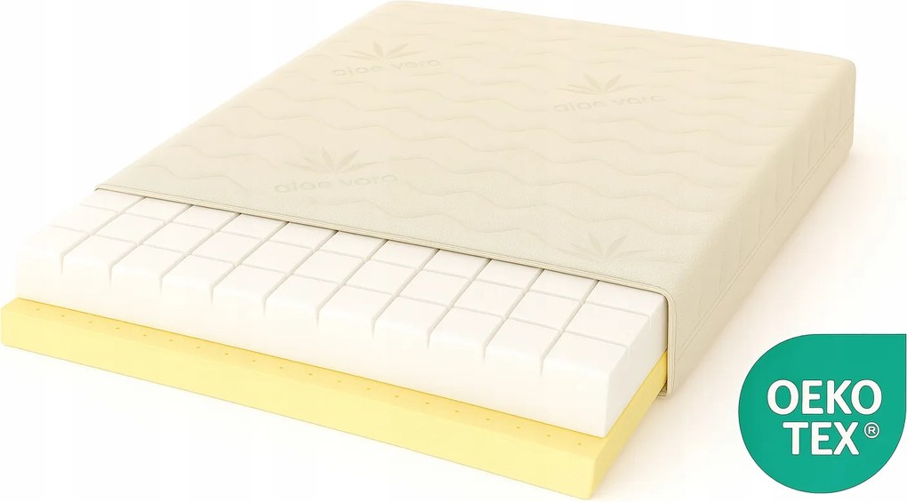 Légáteresztő matrac Latex 90X185 Zöld habszivacs Antibakteriális