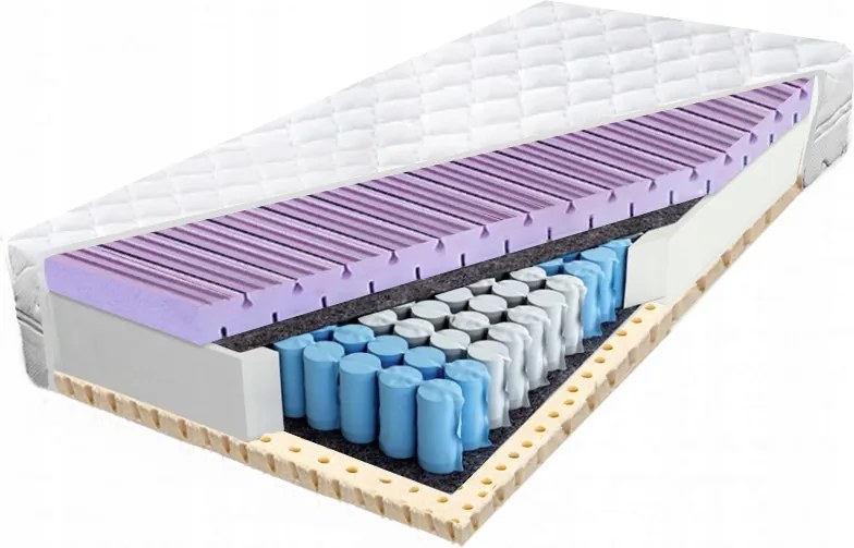 Zsebes matrac 100x160 latex pocket Hr 26cm