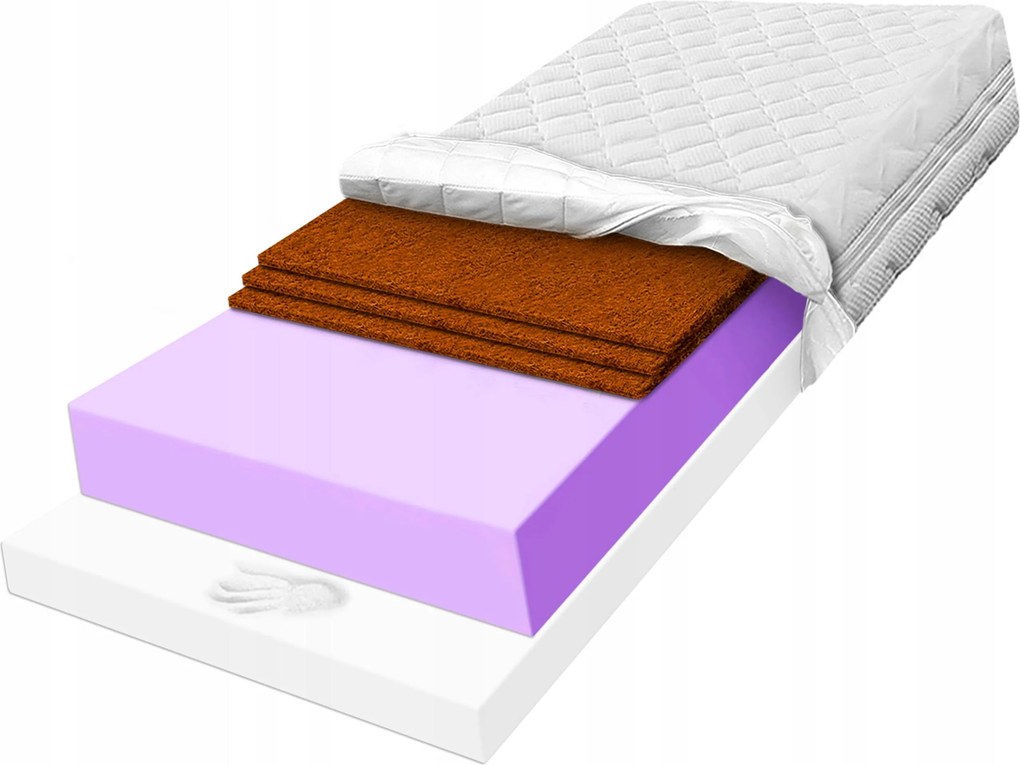 Matrac 180x200 vastag 6cm visco memory kókusz 19cm kemény thermo H3