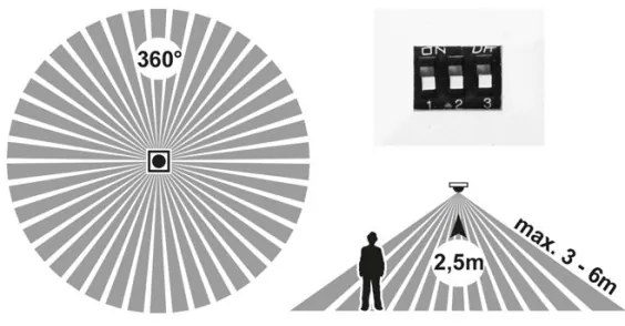 Ecolite WPCB2-18W/HF/CR - LED Panel érzékelővel LEXA LED/6/12/18W/230V