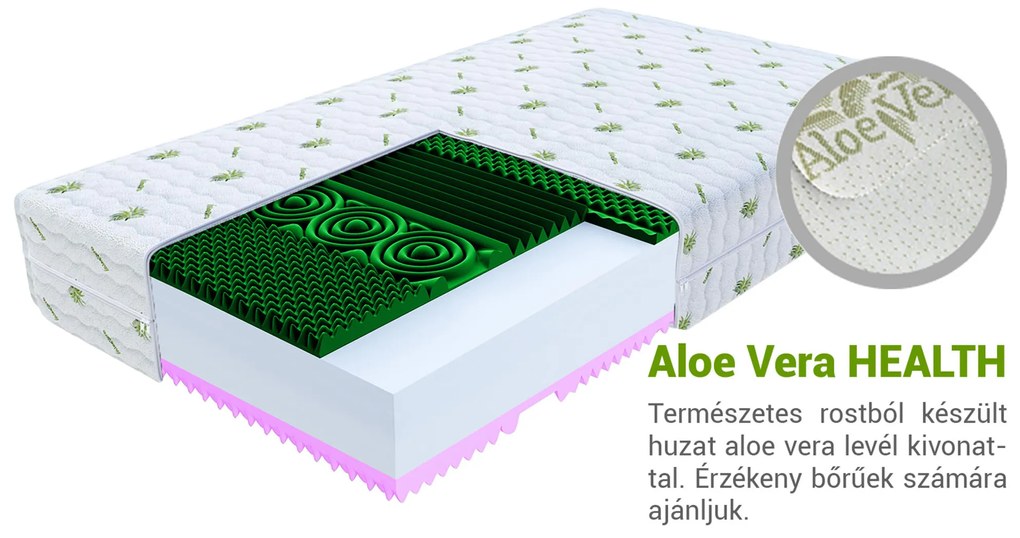 Wilsondo NAZOLL vastag habmatrac 140x200