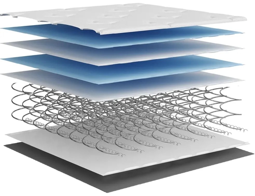 közepes keménységű zsebrugós matrac 140 x 190 cm