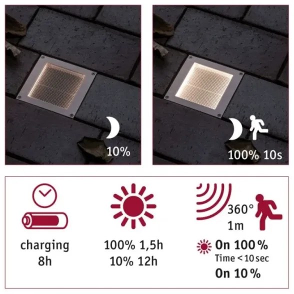 Paulmann 94238 - LED/0,7W IP67 Napelemes taposólámpa RON 3,7V