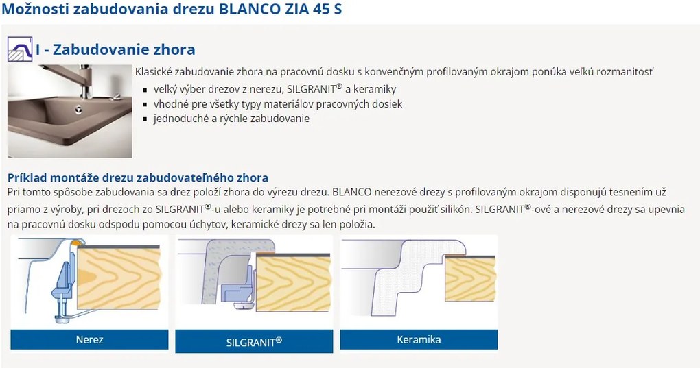 Blanco Zia 45 S, szilgránit mosogató 780x500x190 mm, 1 kamrás, antracit, BLA-514732