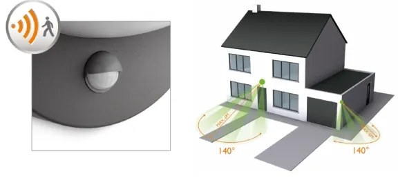 Philips JUNE kültéri fali lámpa s érzékelővel 1xE27/12W/230V IP44