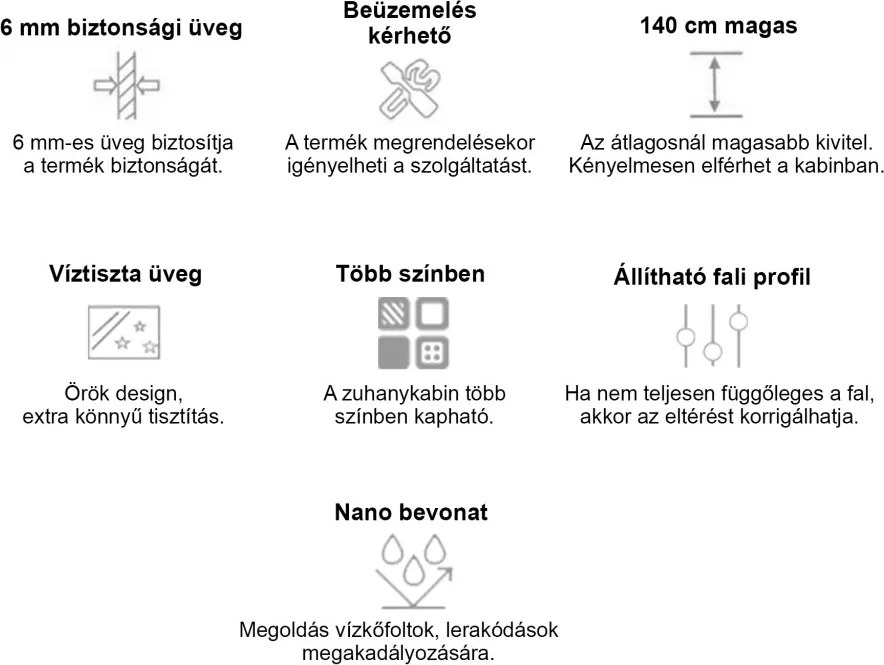 Alor 120x140 kádparaván