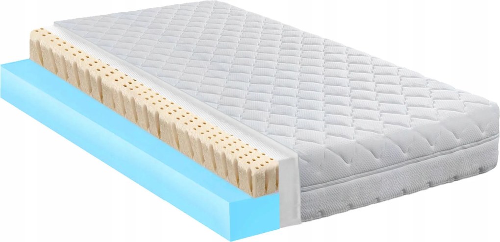 Habmatrac 100x180 latex allergiásoknak 19cm