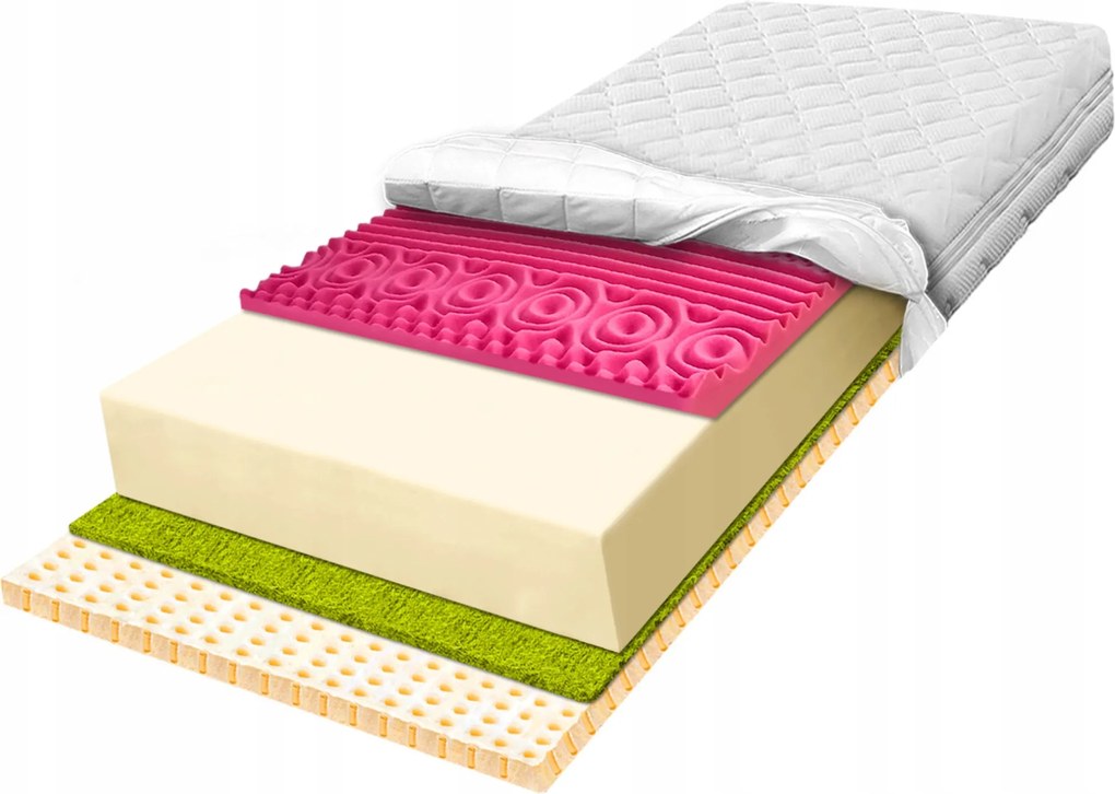 H2 150x180 latex matrac lazító habbal javítja a keringést 14 cm