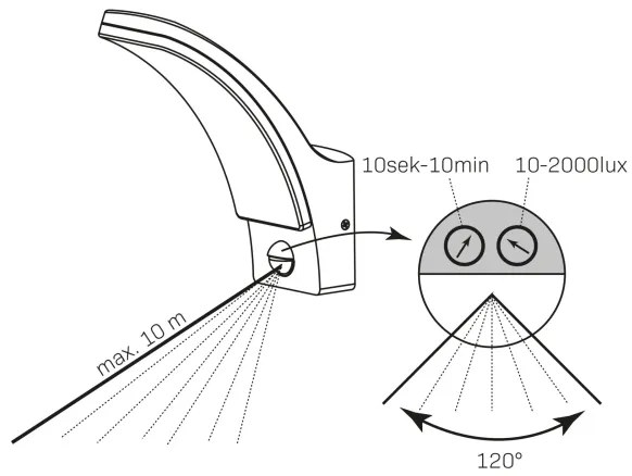 LED Kültéri fali lámpa érzékelővel AMY LED/12W/230V IP44 fekete